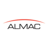 Almac Discovery